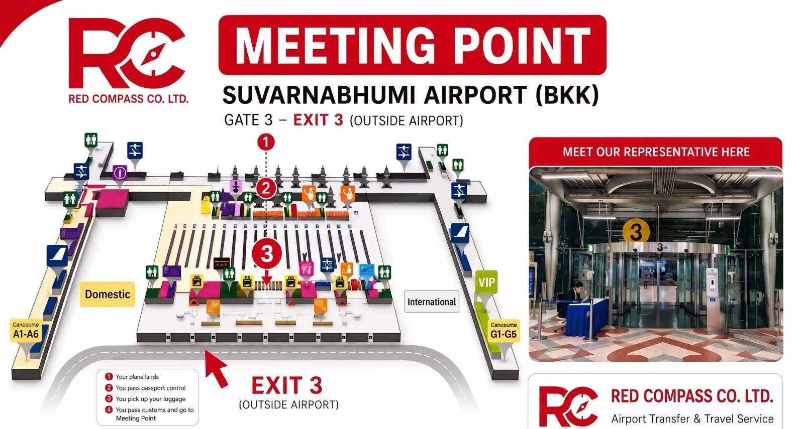 Suvarnabhumi arrivals level, with the walk from baggage claim out to Gate 3 (Exit 3) marked, and a photograph of our representative's desk beside that entrance.